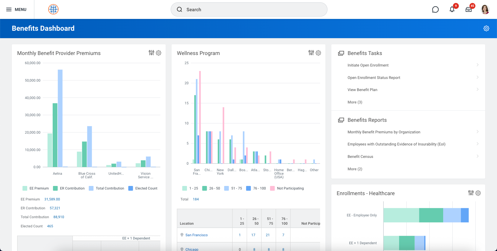 screenshot of Workday Benefits